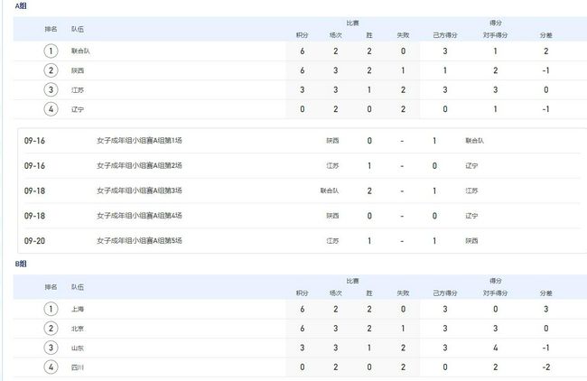 国产天堂网